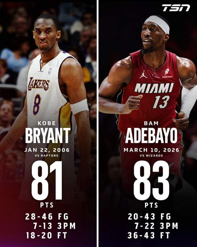 华体会-道德绑架?阿德巴约83分未得到认可 名记:多位科比前同事不满